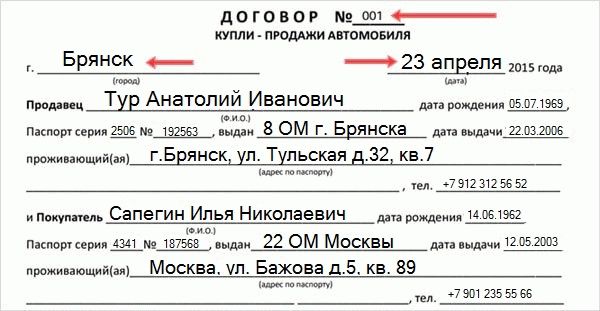 Договор купли продажи авто