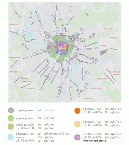 Парковка