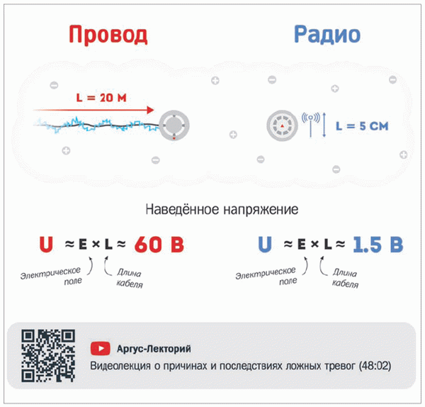 рис1 (3)-1