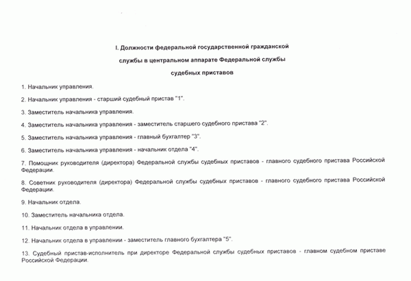 Может ли госслужащий быть фрилансером или коммерческим представителем?