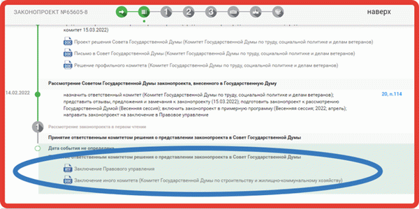 Последние новости ветеранам боевых действий из Государственной Думы.