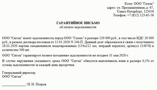 Гарантийное письмо об оплате задолженности по аренде помещения образец