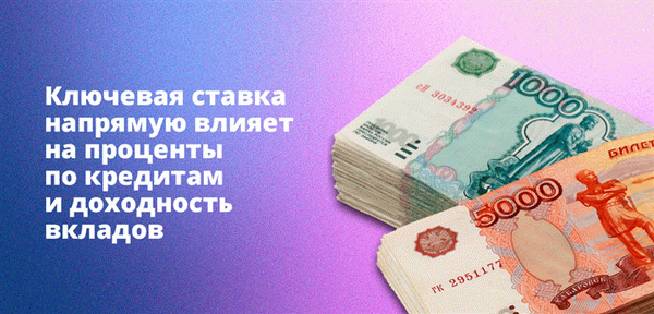 Ключевая ставка напрямую влияет на проценты по кредитам и доходность вкладов