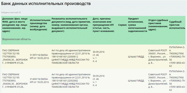 проверка на ограничения