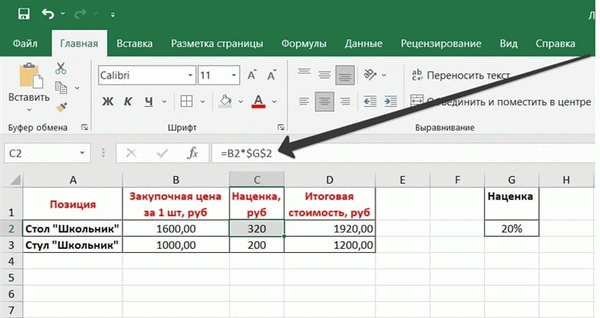 Пример: Как узнать итоговую стоимость товара с учетом наценки в 20%