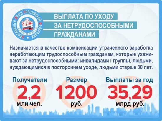 Выплаты по уходу за нетрудоспособным