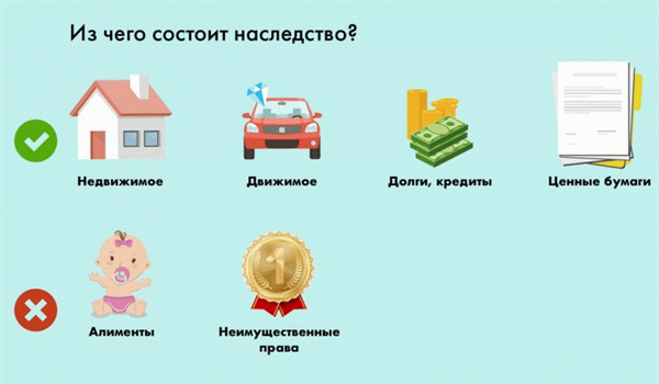 Что такое наследственная масса?