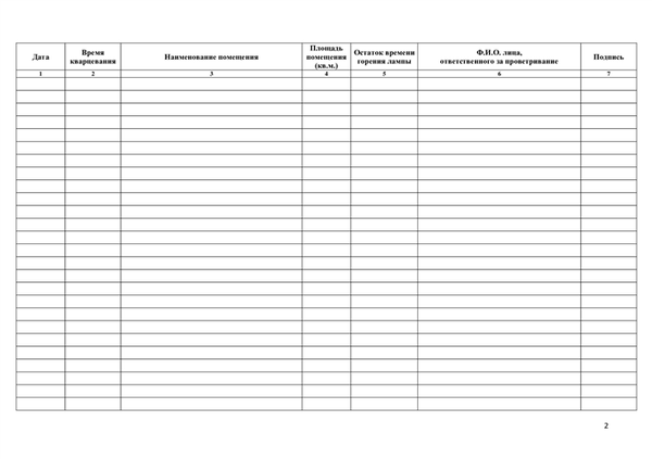 Журнал кварцевания помещений при коронавирусе