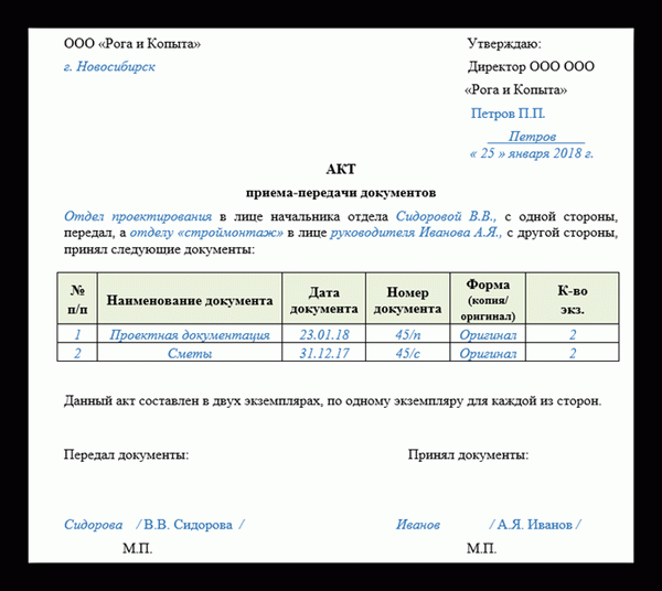 Как правильно составить передаточный акт в 2022 году