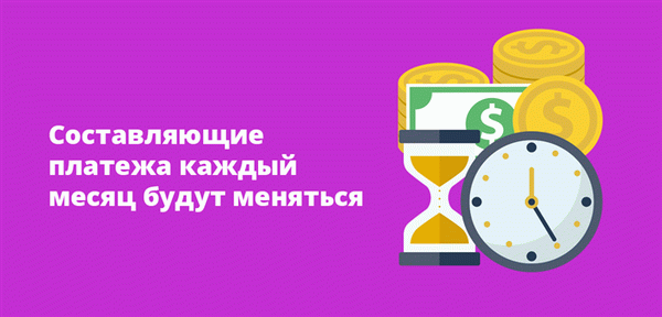 Составляющие платежа каждый месяц будут меняться