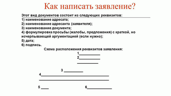 Как писать заявление