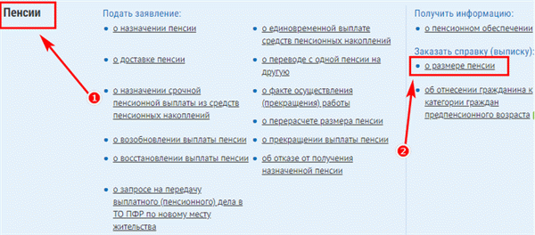 Пенсии О размере накоплений