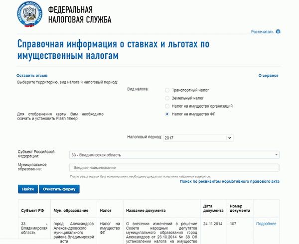 Данные о налоговых ставках на имущество есть в справочной информации на сайте ФНС. Фото: moezhile.ru