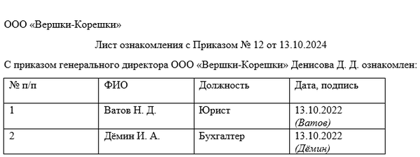 Лист ознакомления с локальными нормативными актами образец