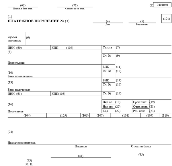Образец. Номера полей в платёжном поручении на перечисление зарплаты