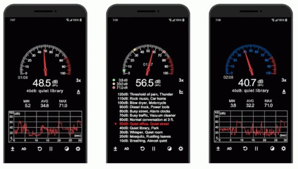 Шумомер для Android