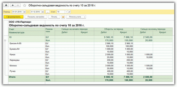 Пример ОСВ по 10 счету в 1С