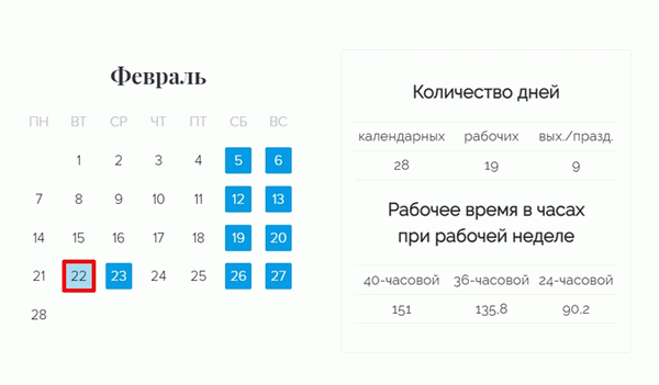 сокращенный рабочий день перед праздником в 2022 году