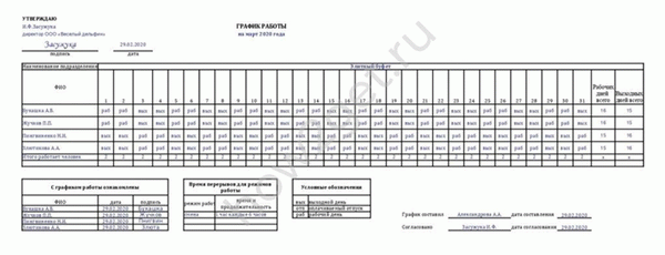 как оформить график работы 2 2